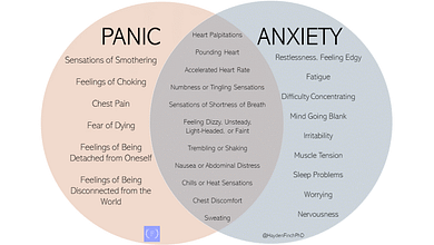 Panic Attack vs. Anxiety Attack
